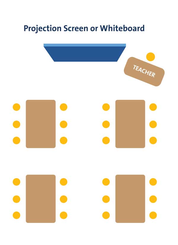 rectangle tables diagram